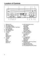 Предварительный просмотр 6 страницы Blaupunkt RPD 7000 Owner'S Record