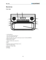 Preview for 39 page of Blaupunkt RX+45e Instruction Manual