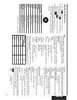 Preview for 6 page of Blaupunkt Sacramento CD33 Operating Instructions Manual