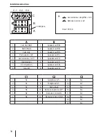 Предварительный просмотр 36 страницы Blaupunkt San Francisco 320 Operating And Installation Manual