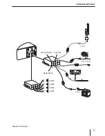 Предварительный просмотр 37 страницы Blaupunkt San Francisco 320 Operating And Installation Manual