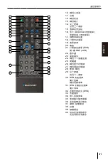 Preview for 21 page of Blaupunkt SAN FRANCISCO 540 Operating And Installation Instructions