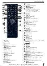 Preview for 3 page of Blaupunkt SAN MARINO 350 Operating Instructions Manual