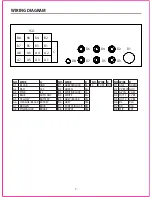 Предварительный просмотр 8 страницы Blaupunkt SAN MARINO 500 Operating And Installation Instructions