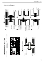 Preview for 15 page of Blaupunkt Santa Rosa 980 Operating Instructions Manual