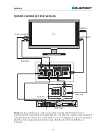 Предварительный просмотр 47 страницы Blaupunkt SB X50e Instruction Manual