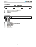 Preview for 76 page of Blaupunkt SB200BT User Manual