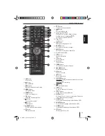 Preview for 25 page of Blaupunkt SERIES 840 Operating Instructions Manual