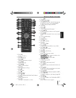 Preview for 47 page of Blaupunkt SERIES 840 Operating Instructions Manual