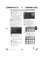 Preview for 105 page of Blaupunkt SERIES 840 Operating Instructions Manual