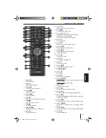 Preview for 115 page of Blaupunkt SERIES 840 Operating Instructions Manual