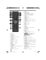 Preview for 136 page of Blaupunkt SERIES 840 Operating Instructions Manual