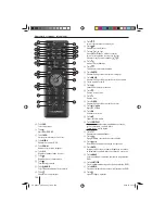 Preview for 158 page of Blaupunkt SERIES 840 Operating Instructions Manual