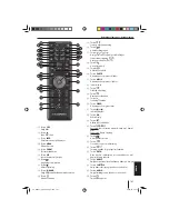 Preview for 181 page of Blaupunkt SERIES 840 Operating Instructions Manual