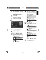 Preview for 215 page of Blaupunkt SERIES 840 Operating Instructions Manual