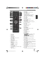 Preview for 225 page of Blaupunkt SERIES 840 Operating Instructions Manual