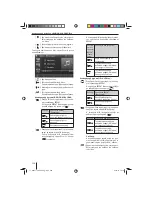 Preview for 238 page of Blaupunkt SERIES 840 Operating Instructions Manual