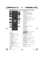 Preview for 248 page of Blaupunkt SERIES 840 Operating Instructions Manual