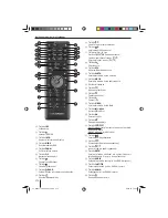 Preview for 270 page of Blaupunkt SERIES 840 Operating Instructions Manual