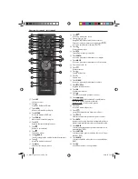 Preview for 314 page of Blaupunkt SERIES 840 Operating Instructions Manual