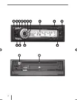 Предварительный просмотр 2 страницы Blaupunkt SEVILLA MP38 Operating And Installation Instructions