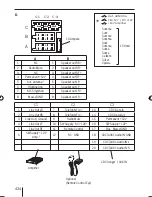 Предварительный просмотр 46 страницы Blaupunkt SEVILLA MP38 Operating And Installation Instructions