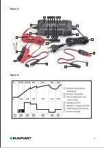 Preview for 5 page of Blaupunkt SMART CHARGER 170 User Manual