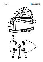 Предварительный просмотр 2 страницы Blaupunkt SSP701 Owner'S Manual