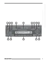 Предварительный просмотр 3 страницы Blaupunkt ST. LOUIS 7 642 183 110 Operating Instructions Manual