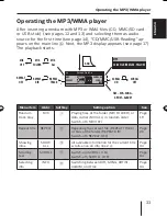 Предварительный просмотр 33 страницы Blaupunkt St. Louis MP56 Operating And Installation Instructions