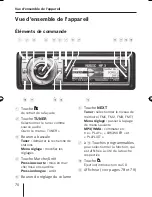 Предварительный просмотр 70 страницы Blaupunkt St. Louis MP56 Operating And Installation Instructions