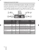 Предварительный просмотр 94 страницы Blaupunkt St. Louis MP56 Operating And Installation Instructions