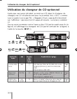 Предварительный просмотр 100 страницы Blaupunkt St. Louis MP56 Operating And Installation Instructions