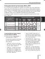 Предварительный просмотр 145 страницы Blaupunkt St. Louis MP56 Operating And Installation Instructions