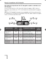 Предварительный просмотр 158 страницы Blaupunkt St. Louis MP56 Operating And Installation Instructions