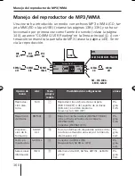 Предварительный просмотр 160 страницы Blaupunkt St. Louis MP56 Operating And Installation Instructions