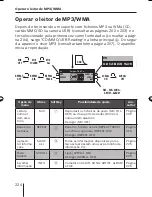 Предварительный просмотр 224 страницы Blaupunkt St. Louis MP56 Operating And Installation Instructions