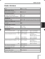 Предварительный просмотр 249 страницы Blaupunkt St. Louis MP56 Operating And Installation Instructions