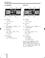 Предварительный просмотр 270 страницы Blaupunkt St. Louis MP56 Operating And Installation Instructions