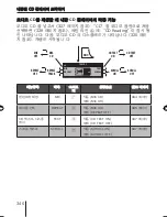 Предварительный просмотр 346 страницы Blaupunkt St. Louis MP56 Operating And Installation Instructions