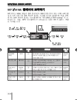 Предварительный просмотр 348 страницы Blaupunkt St. Louis MP56 Operating And Installation Instructions