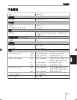 Предварительный просмотр 373 страницы Blaupunkt St. Louis MP56 Operating And Installation Instructions