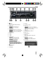 Предварительный просмотр 2 страницы Blaupunkt STOCKHOLM 230 DAB Operating Instructions Manual