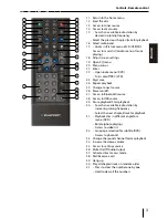 Preview for 3 page of Blaupunkt TEXAS 600 Operating And Installation Instruction