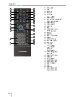 Preview for 22 page of Blaupunkt TEXAS 600 Operating And Installation Instruction