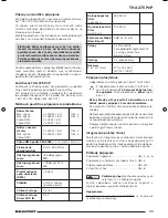 Предварительный просмотр 33 страницы Blaupunkt THA 275 PnP Manual