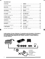 Предварительный просмотр 2 страницы Blaupunkt THA 555 PnP Manual