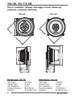 Preview for 8 page of Blaupunkt THx 102 Installation Instructions Manual