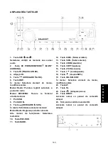 Предварительный просмотр 141 страницы Blaupunkt TOKYO 110 Manual