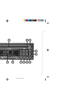 Предварительный просмотр 2 страницы Blaupunkt TORONTO RDM 126 Operating Instructions Manual